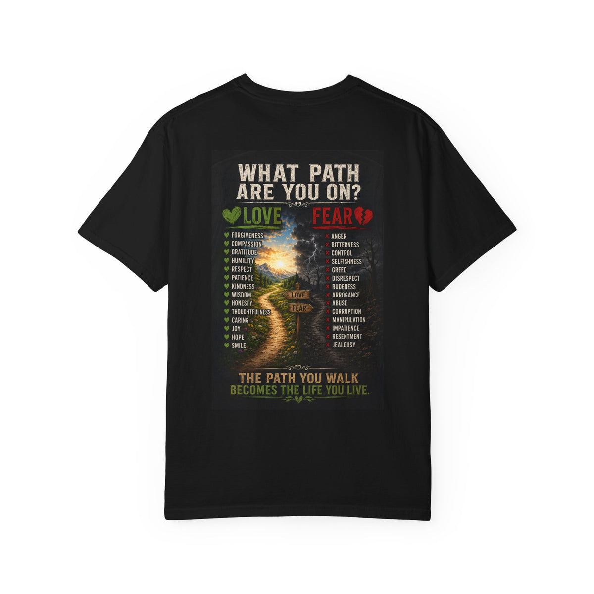 Christian T-Shirt — "What Path Are You On?" 1 Corinthians 16:14 Inspirational Tee